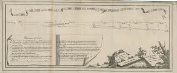 Vol.%20Z%20148%2C%20tav.%202